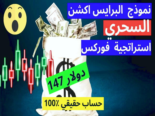روش خرید ارز پالیگان در ایران